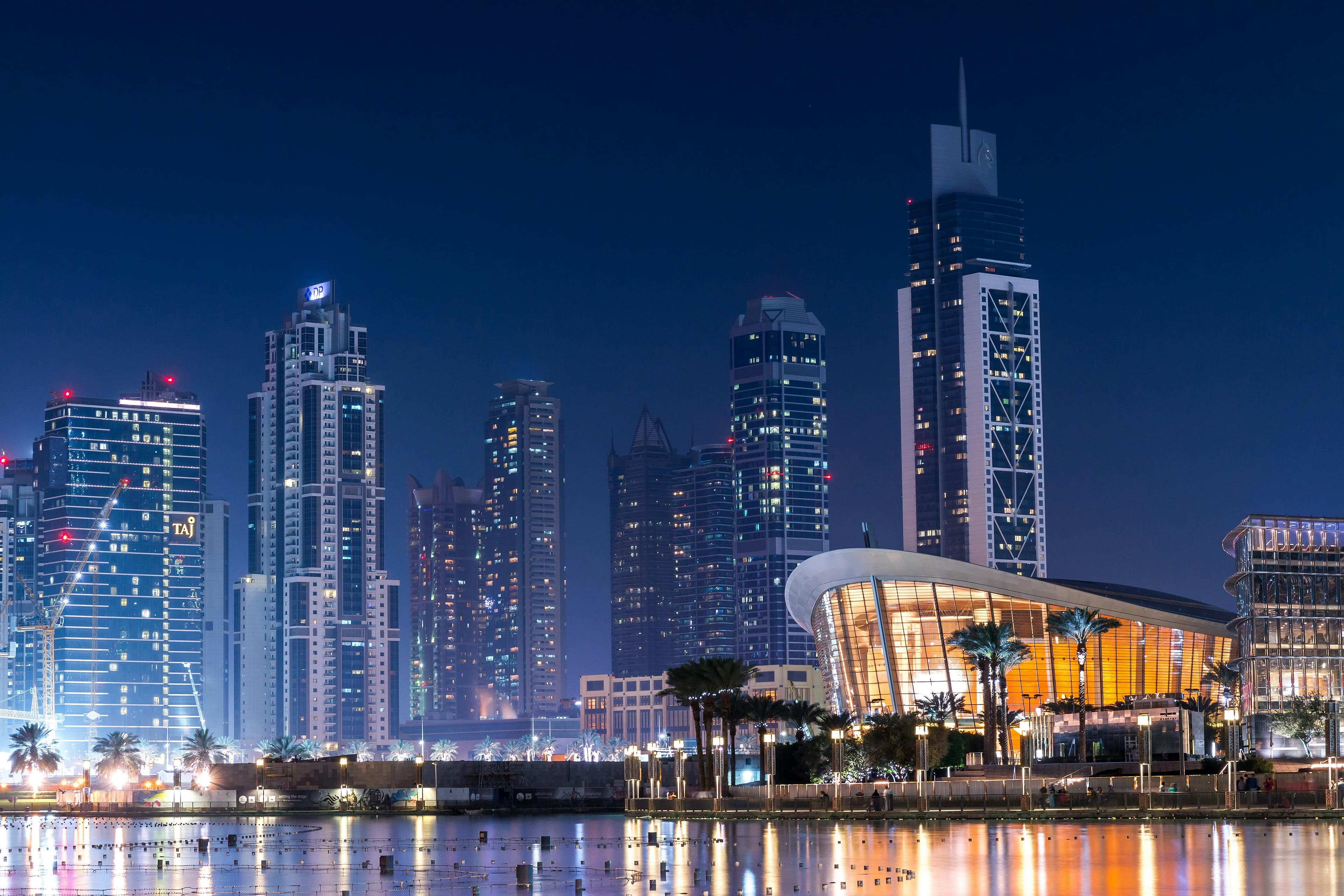 Financial Planning for International Businesses